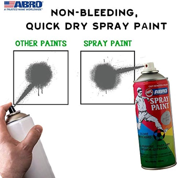 Abro SP-89 MULTIPURPOSE COLOUR SPRAY PAINT CAN FOR CARS AND BIKES (400ML, MATT LIGHT GREY, 1 PC) - Image 3